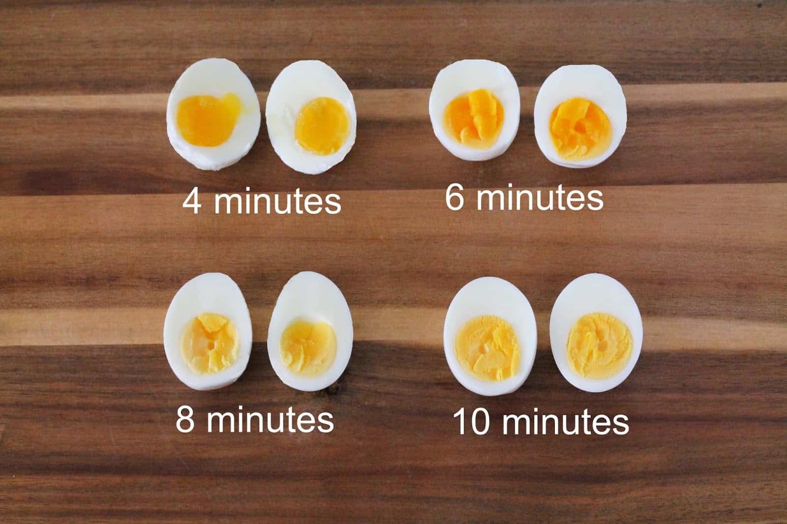 Detail Image Of Eggs Nomer 14