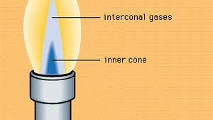 Detail Image Of Flame Nomer 51