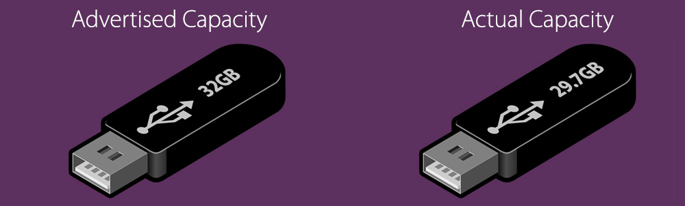 Detail Image Of Flash Drive Nomer 48
