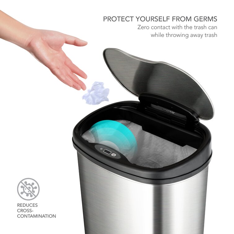 Detail Image Of Garbage Can Nomer 26