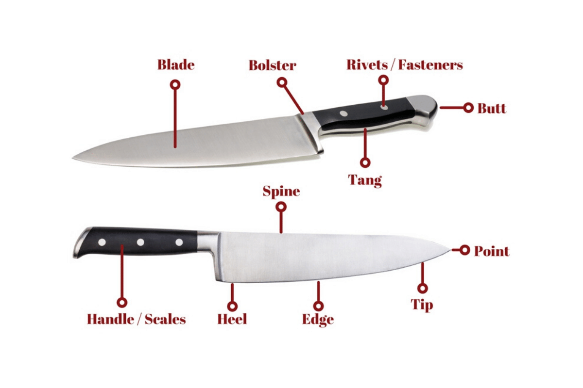 Detail Image Of Knife Nomer 55