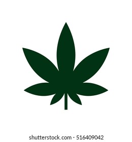 Detail Image Of Marijuana Leaf Nomer 14