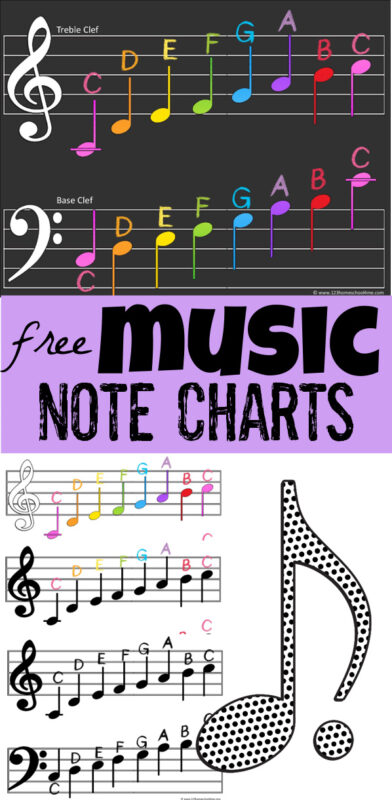 Detail Image Of Music Notes Nomer 47