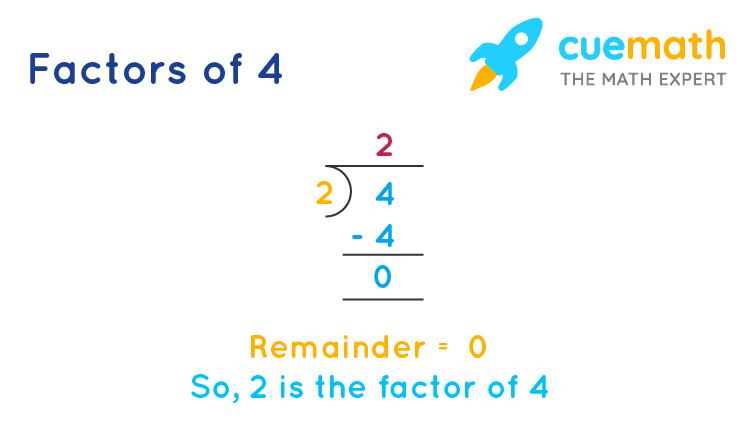 Detail Image Of Number 4 Nomer 42