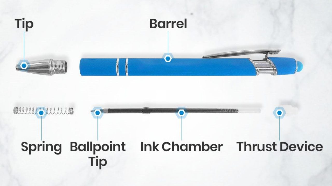 Detail Image Of Pen Nomer 44