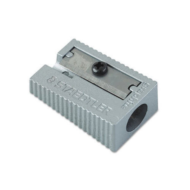 Detail Image Of Pencil Sharpener Nomer 19