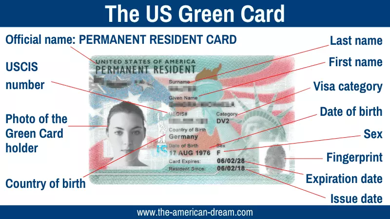 Detail Image Of Permanent Resident Card Nomer 21