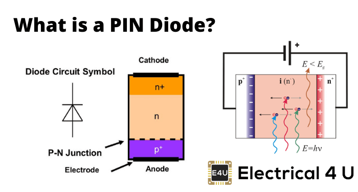 Detail Image Of Pin Nomer 48