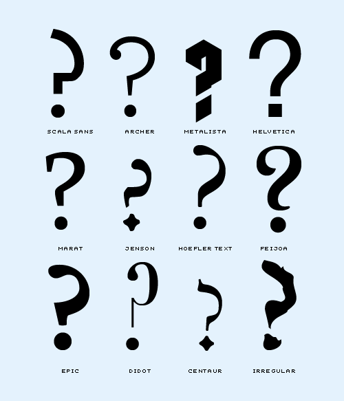 Detail Image Of Question Marks Nomer 47