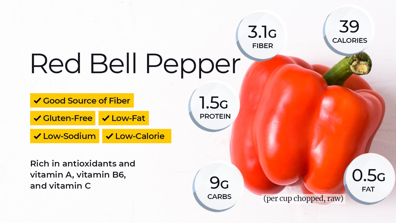 Detail Image Of Red Bell Pepper Nomer 20