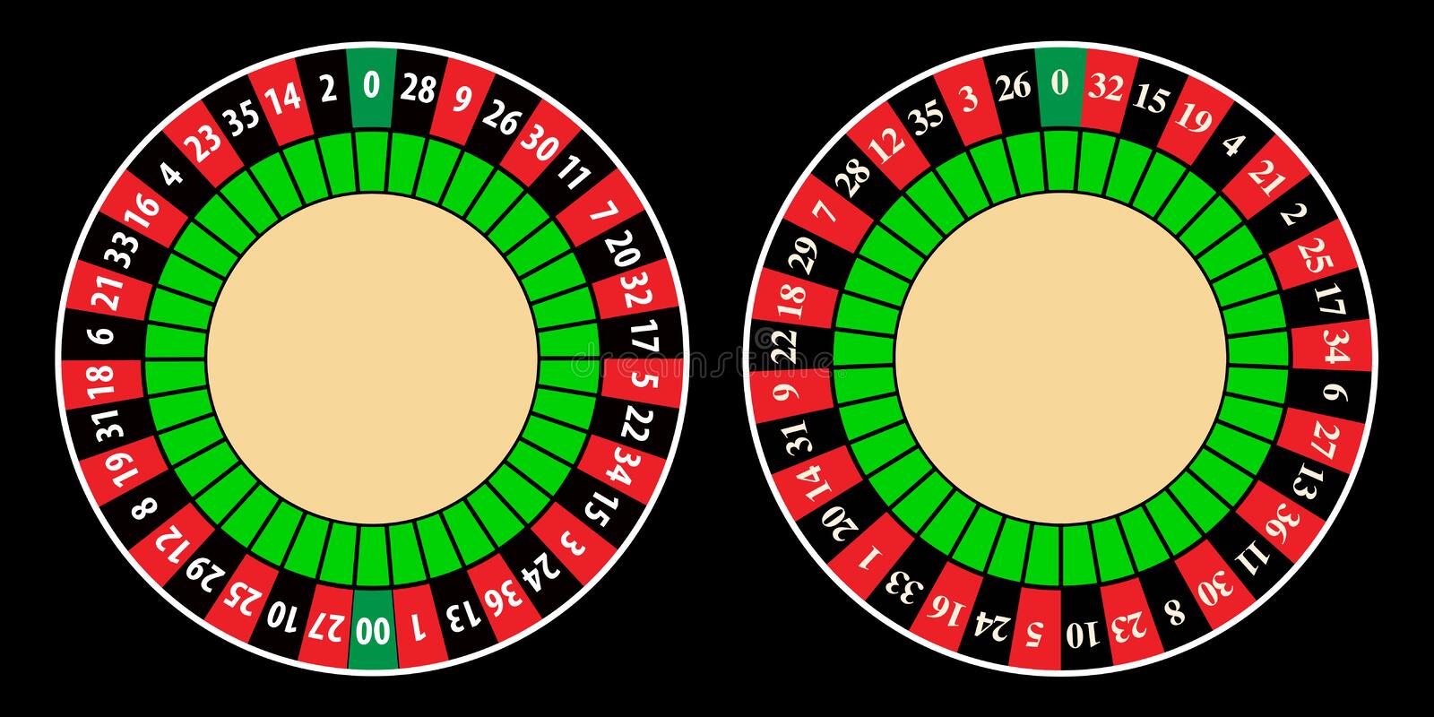 Detail Image Of Roulette Wheel Nomer 38