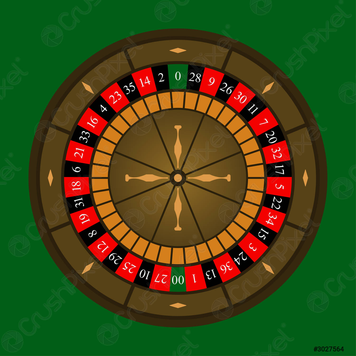 Detail Image Of Roulette Wheel Nomer 50