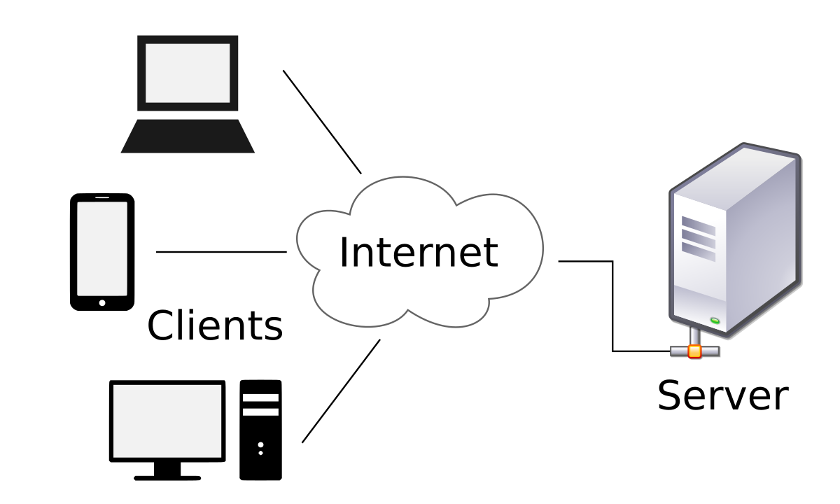 Detail Image Of Server Computer Nomer 11