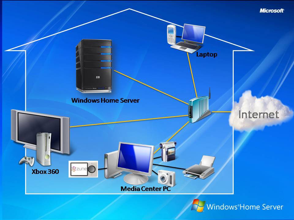 Detail Image Of Server Computer Nomer 35