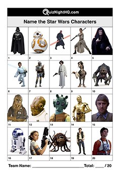 Detail Image Of Star Wars Characters Nomer 43