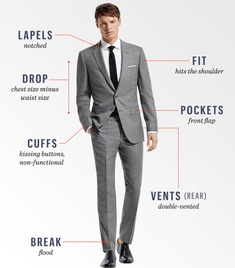Detail Image Of Suit Nomer 12