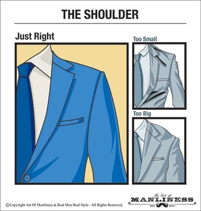 Detail Image Of Suit Nomer 51