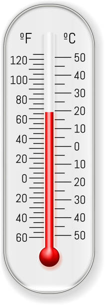 Image Of Thermometer - KibrisPDR