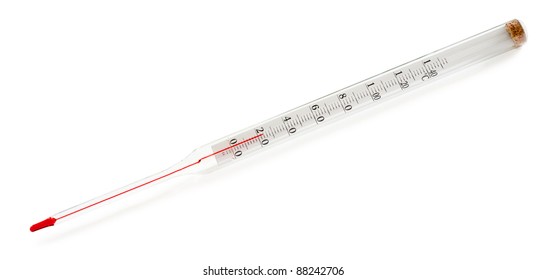 Detail Image Of Thermometer Nomer 33