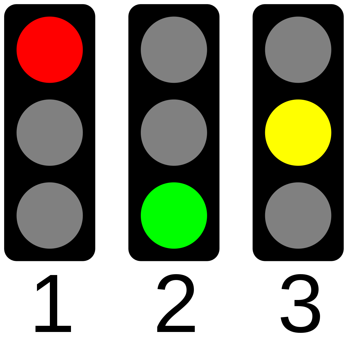 Detail Image Of Traffic Light Nomer 3