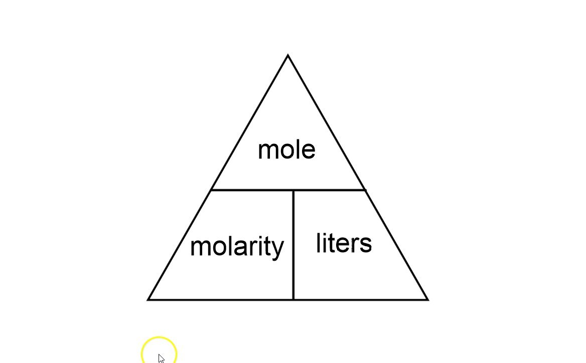Detail Image Of Triangle Nomer 51
