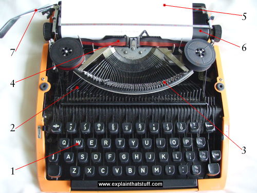 Detail Image Of Typewriter Nomer 44