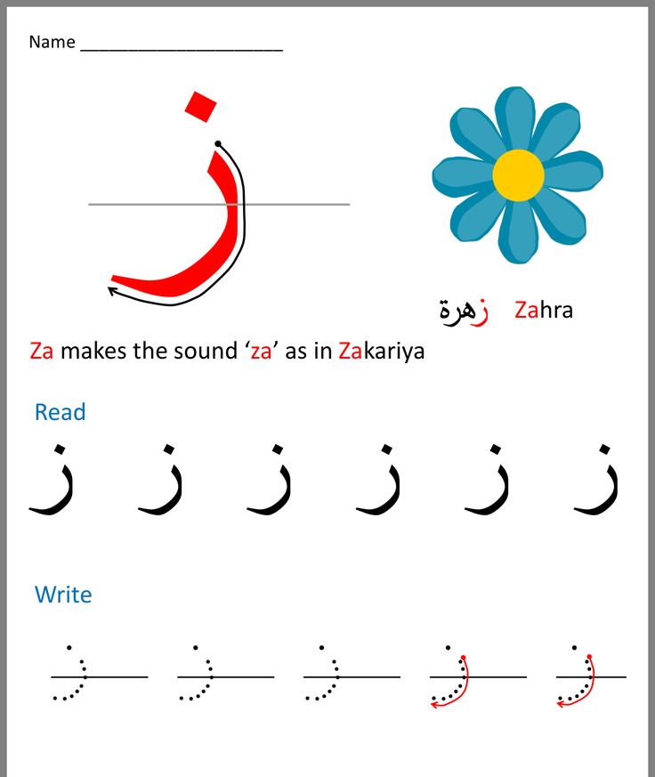 Detail Arabisches Alphabet Tabelle Nomer 2