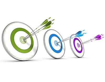 Detail Business Objectives Images Nomer 13