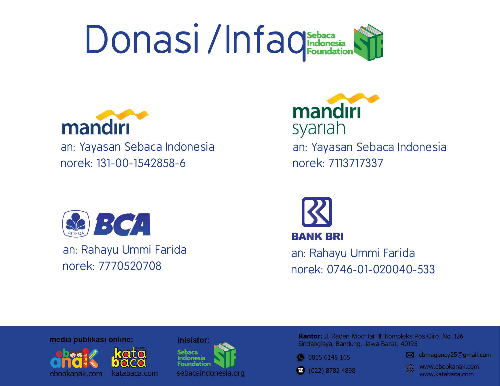 Detail Desain Kartu Nomor Rekening Nomer 19