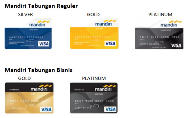 Detail Desain Kartu Nomor Rekening Nomer 38