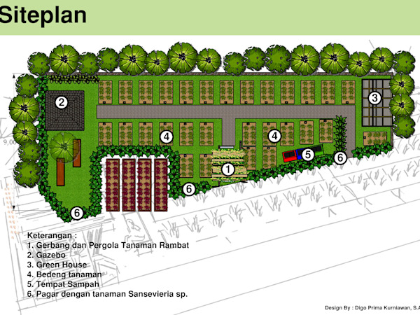 Detail Desain Kebun Sayur Nomer 28