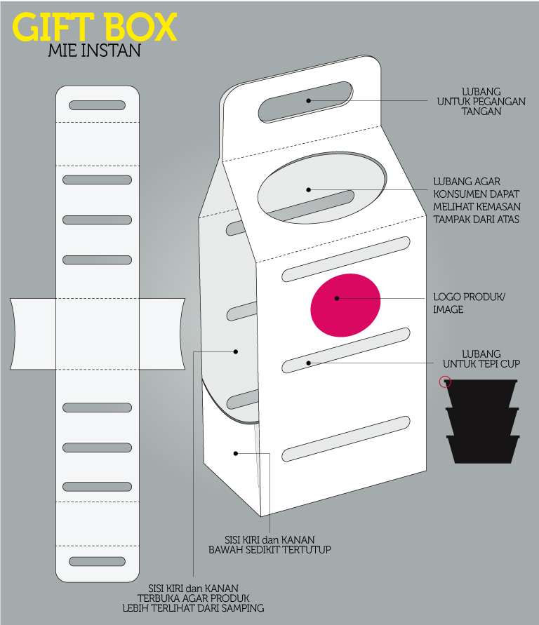 Detail Desain Kemasan Polos Nomer 31