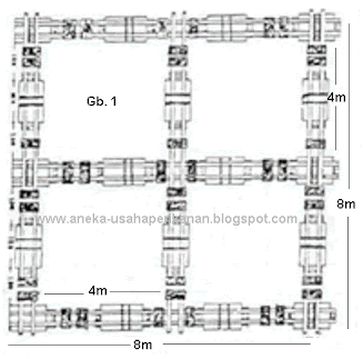 Detail Desain Keramba Jaring Apung Nomer 16