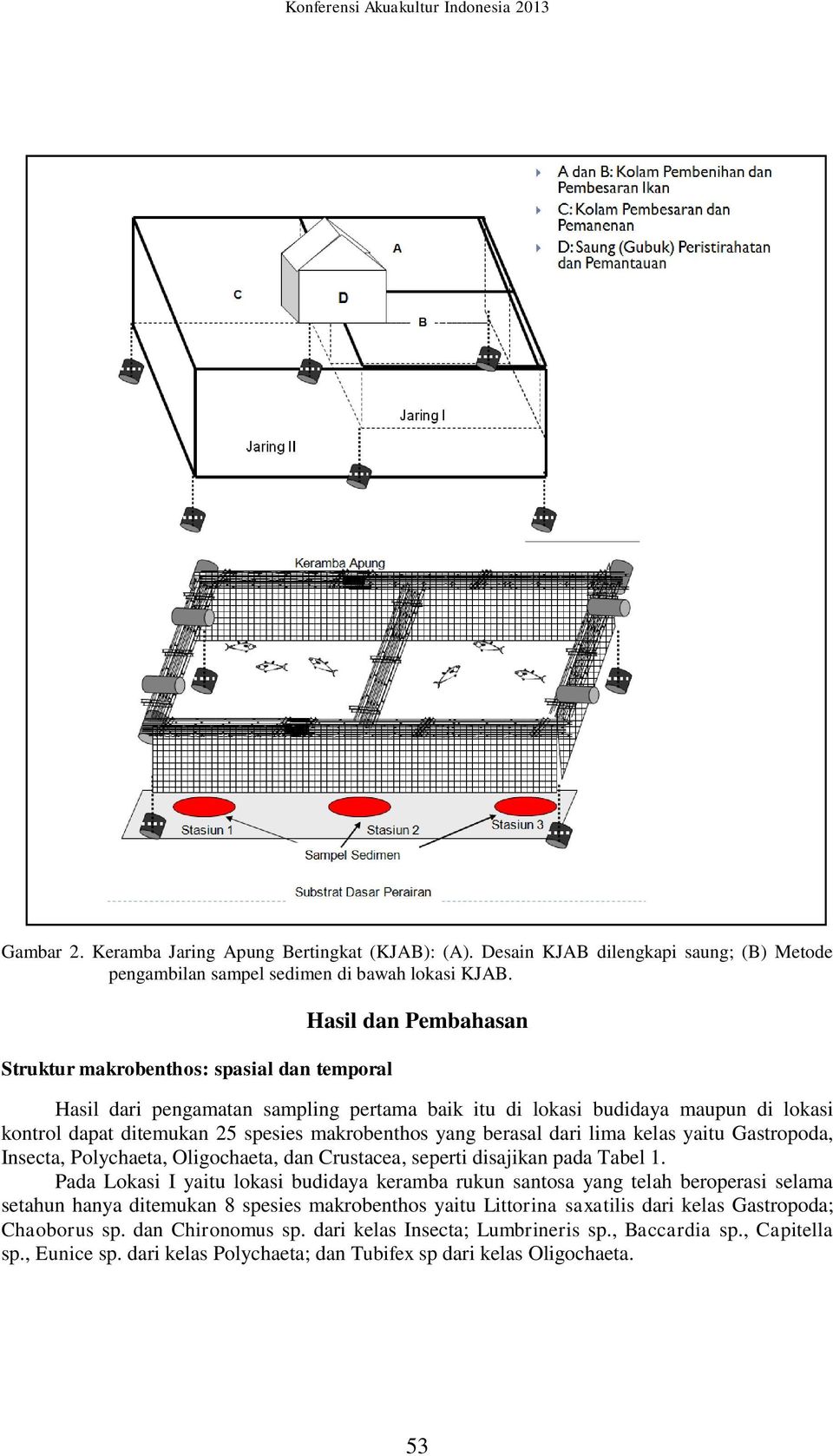 Detail Desain Keramba Jaring Apung Nomer 35