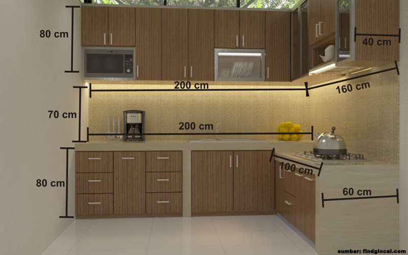 Detail Desain Kitchen Set Modern Minimalis Nomer 4
