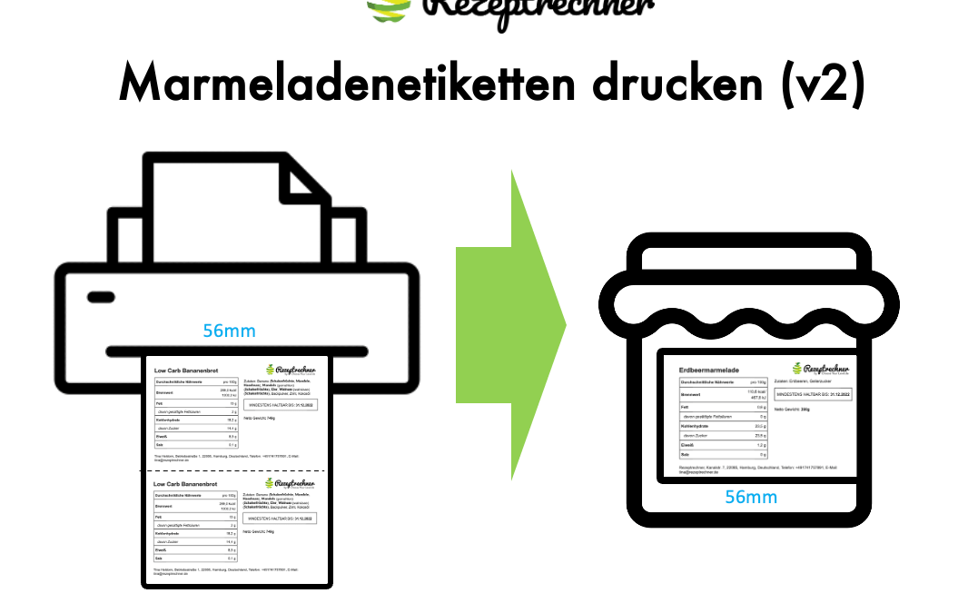 Detail Honig Etiketten Herunterladen Kostenlos Nomer 25