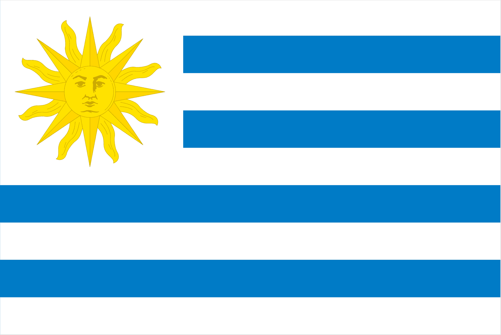 Detail Uruguay Flag Nomer 3