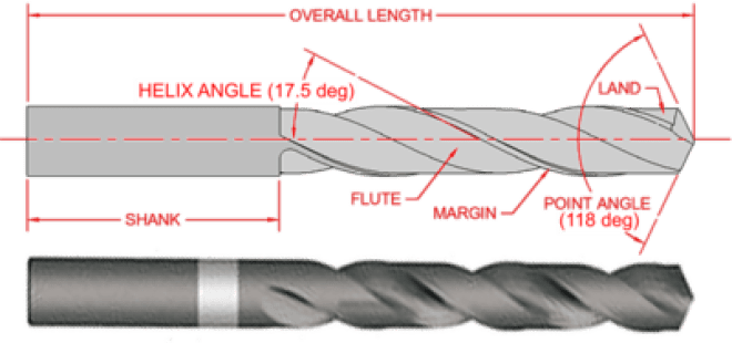 Detail Wander Angle Nomer 13