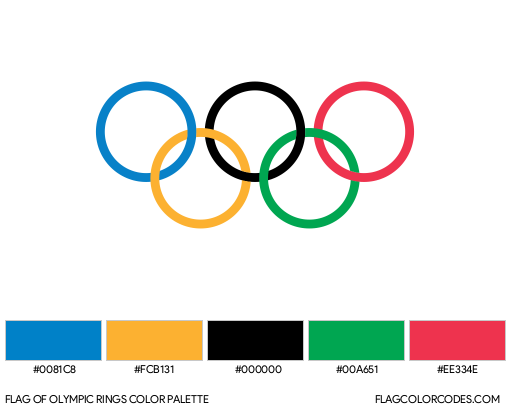 Detail Image Olympic Rings Nomer 24