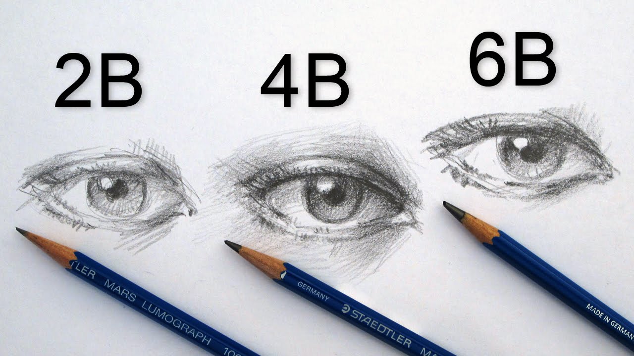 Detail Image Pencil Nomer 55