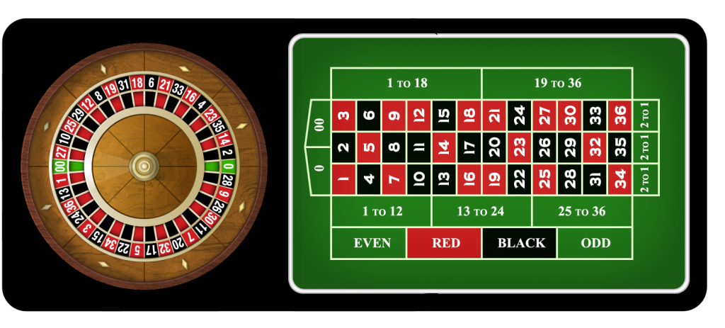 Detail Image Roulette Nomer 10