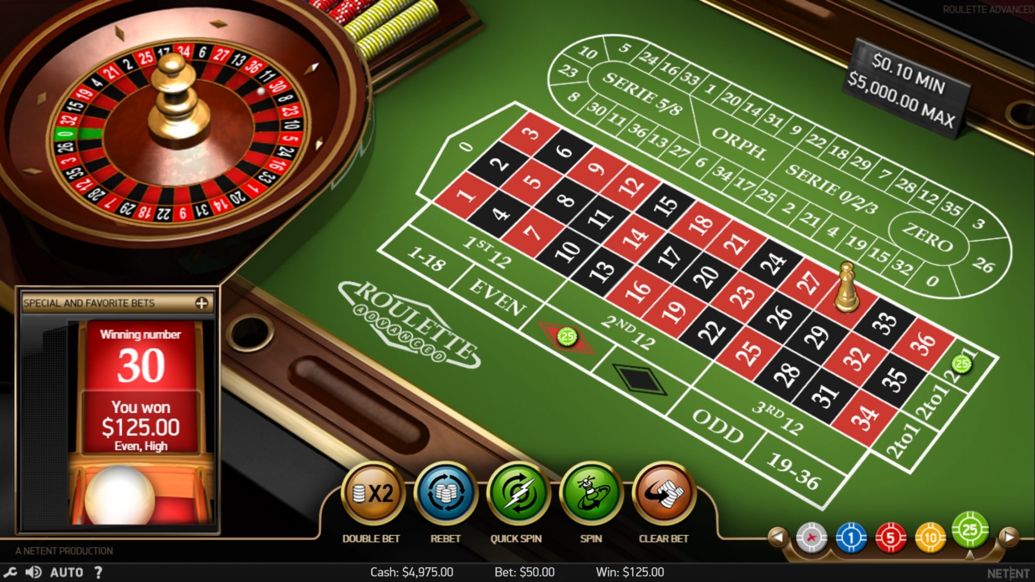 Detail Image Roulette Nomer 16