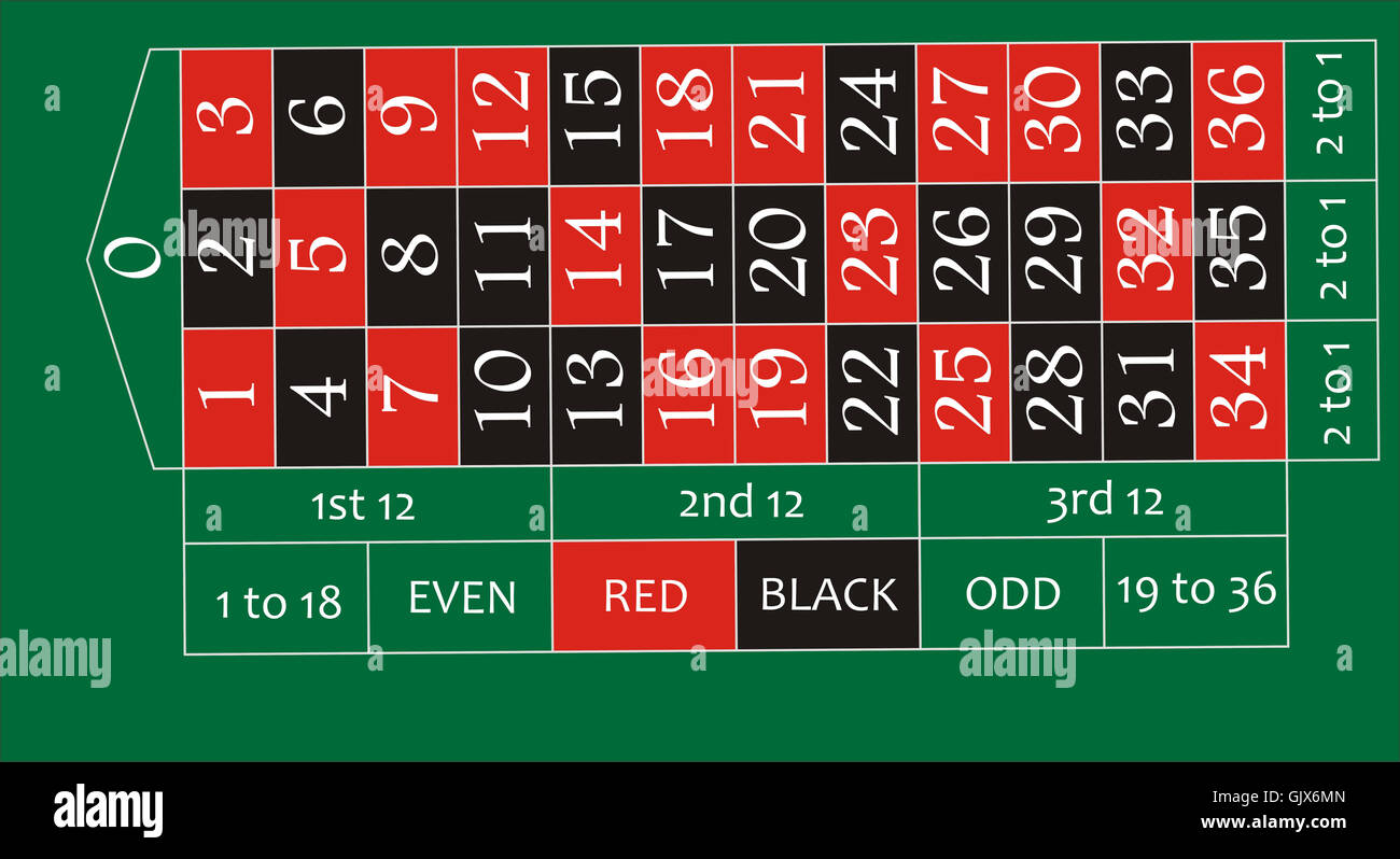 Detail Image Roulette Nomer 19