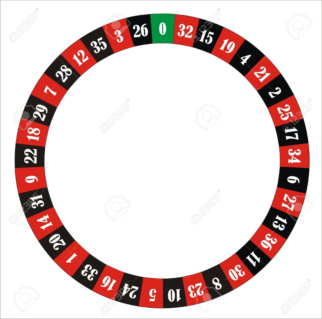 Detail Image Roulette Nomer 33