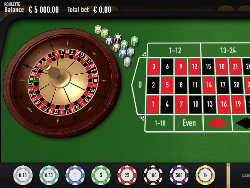 Detail Image Roulette Nomer 36