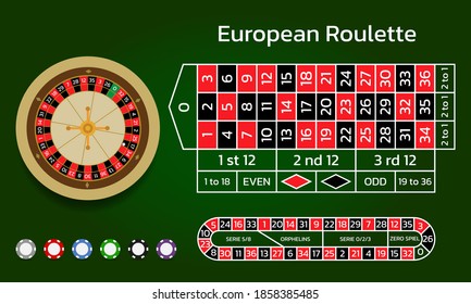 Detail Image Roulette Nomer 4