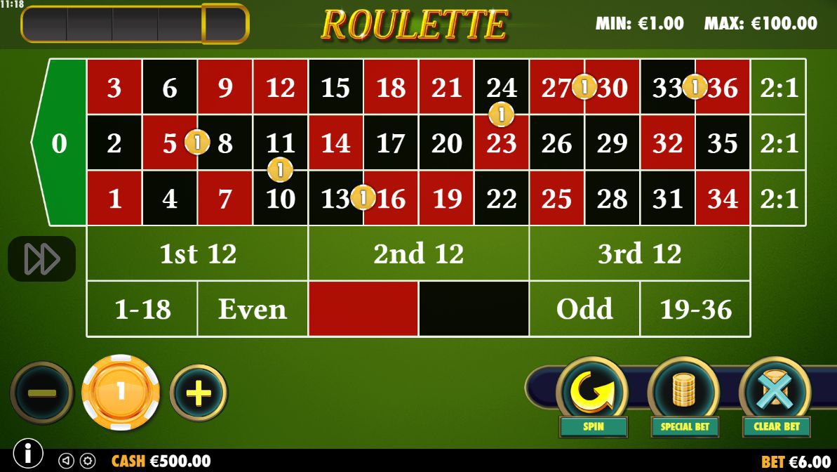Detail Image Roulette Nomer 47