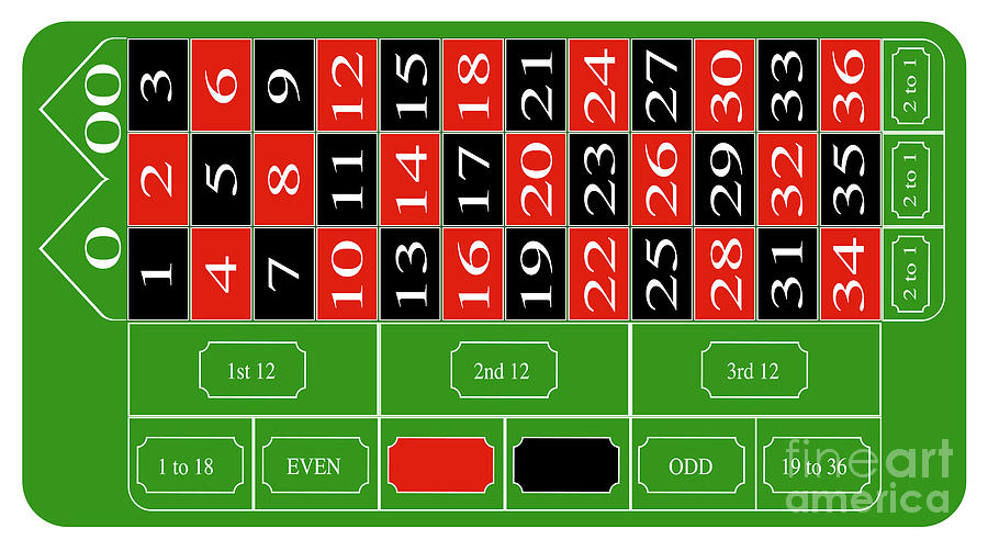 Detail Image Roulette Nomer 51
