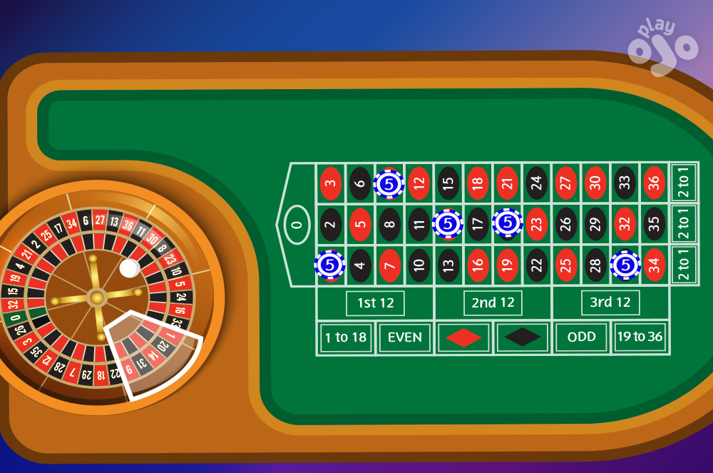 Detail Image Roulette Nomer 53