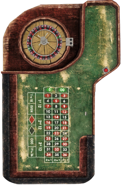 Detail Image Roulette Nomer 54